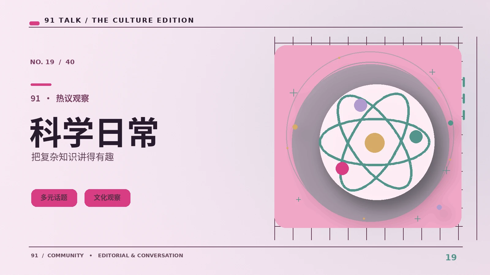 好奇研究所