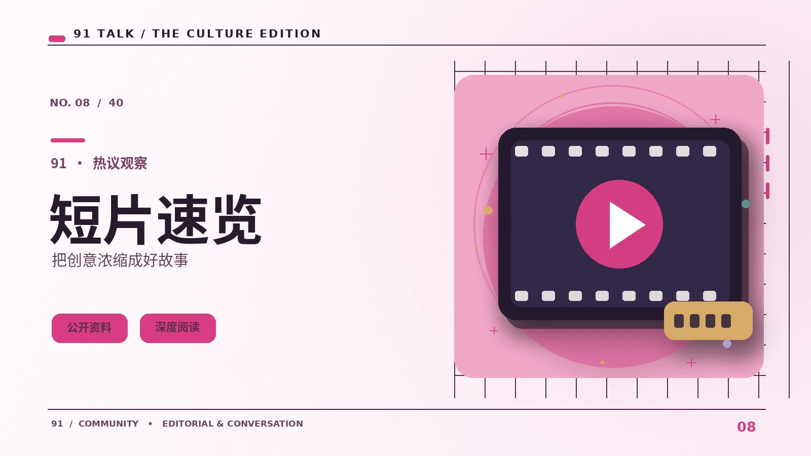 创意短篇