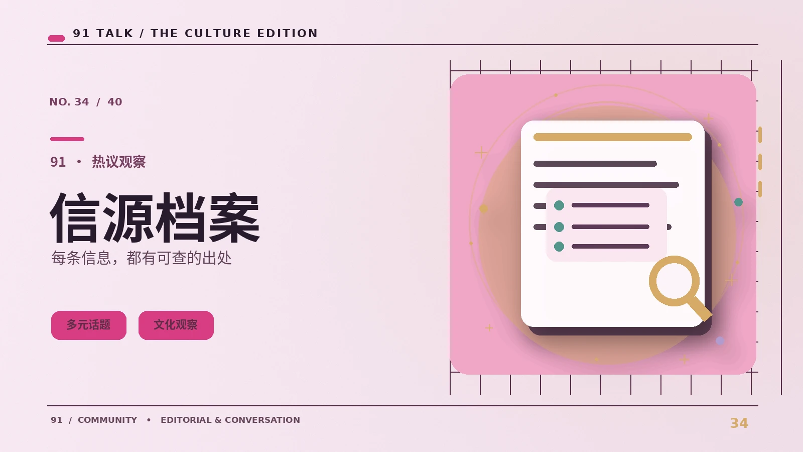 版权常识｜阅读入门与背景